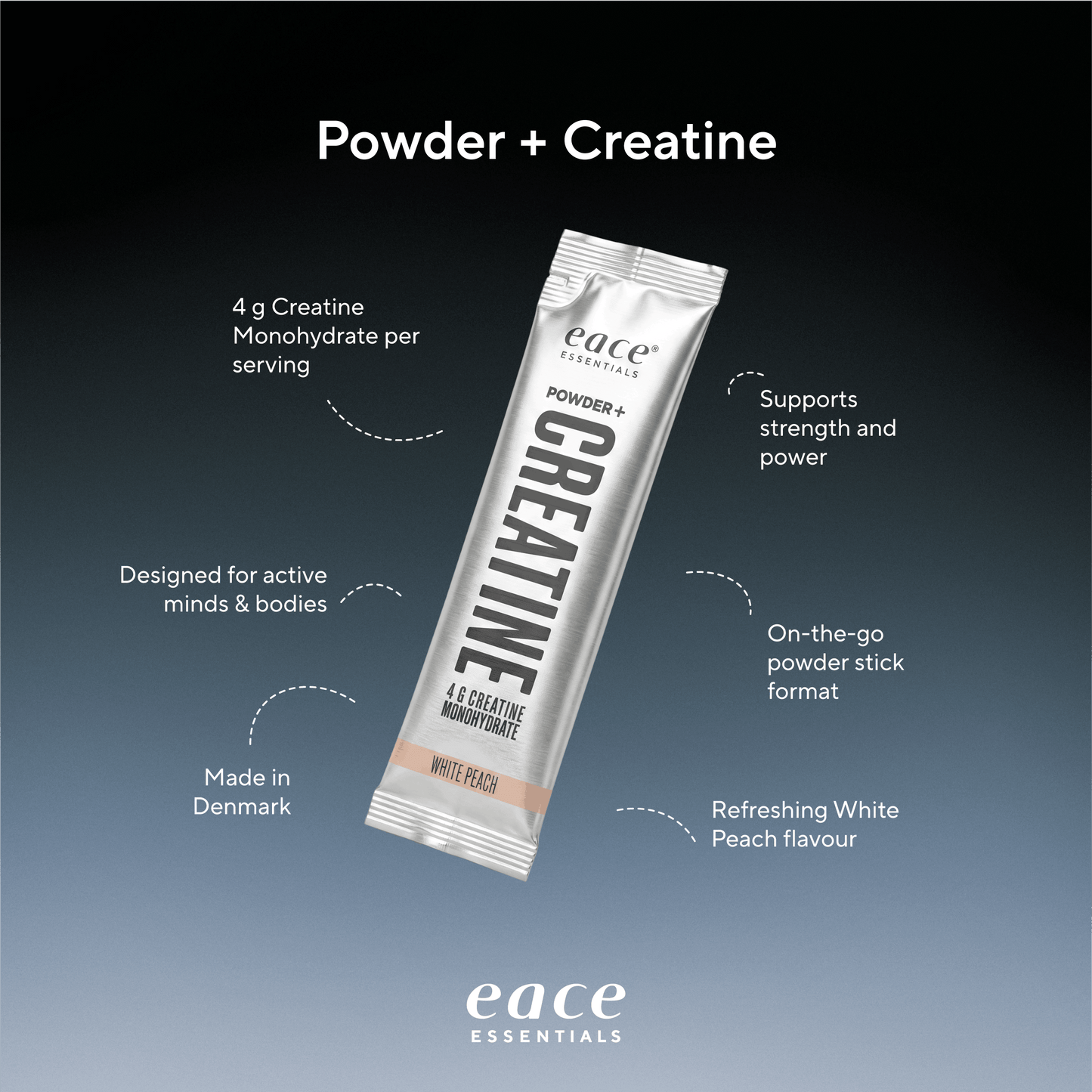 CREATINE